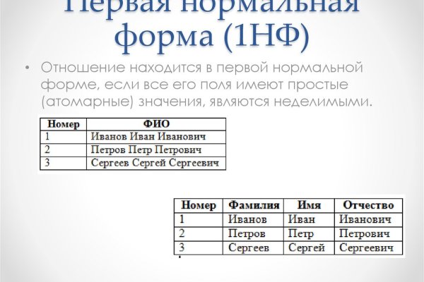 Что продают на кракене
